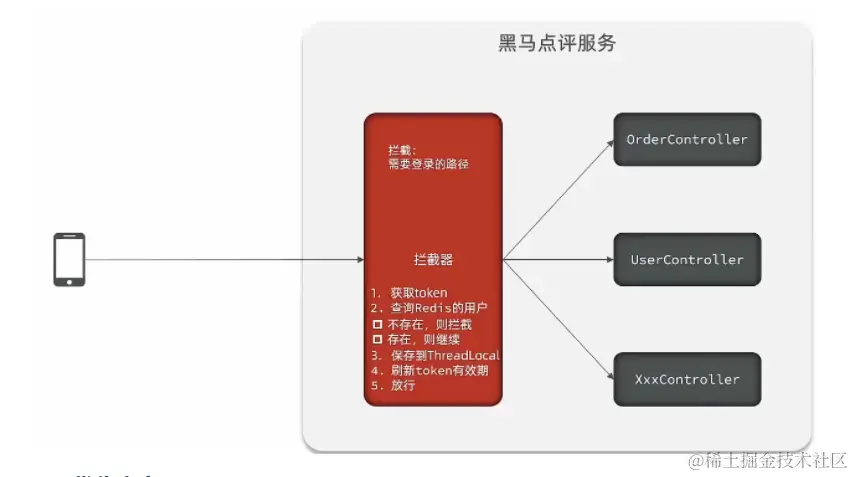 image-20240520165642070