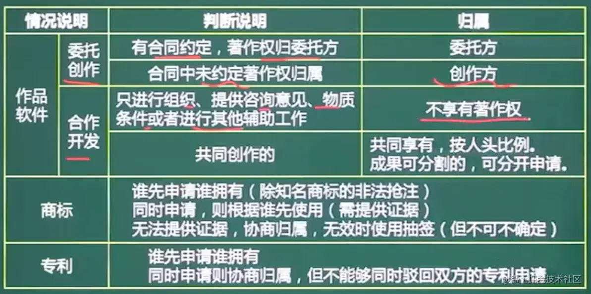 image-20211030162923975