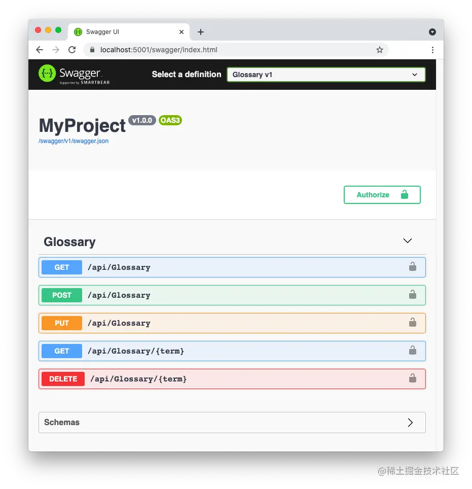 Swagger UI for the Glossary API