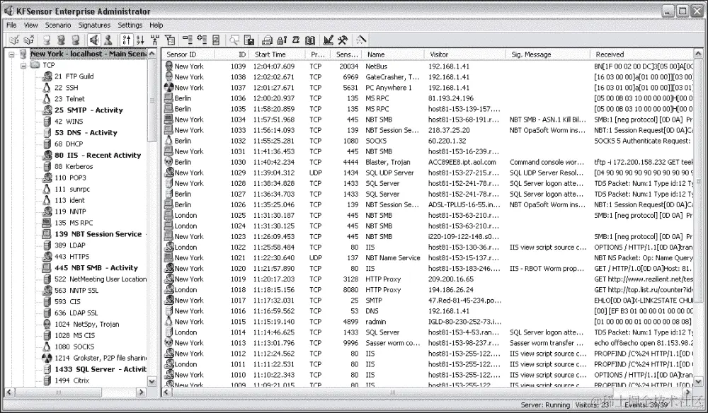 我如何保护自己免受蜜罐或中间人攻击？