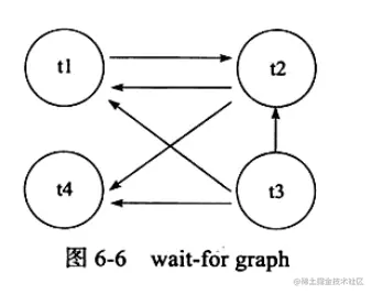 image-20220601214259726