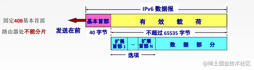 image-20221031151913198