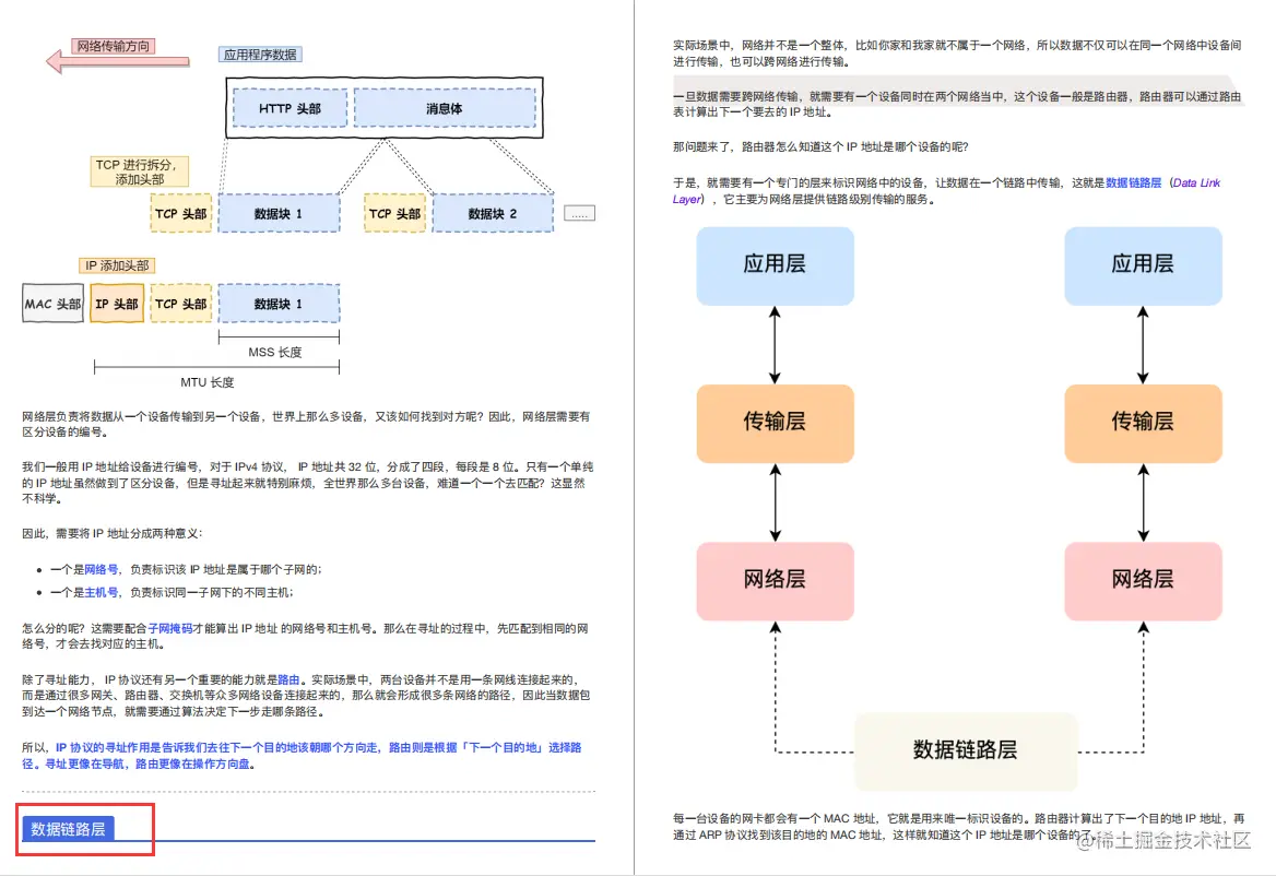 GitHub超百万星的「操作系统和计算机网络」PDF，竟是阿里独家