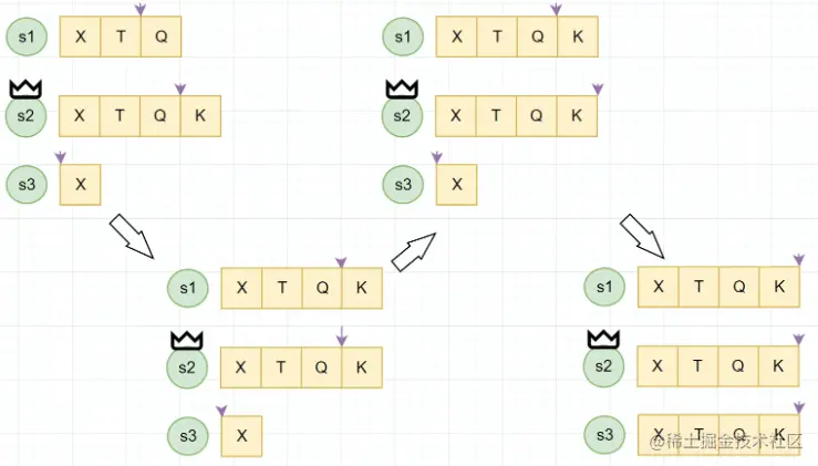 屏幕截图 2022-08-13 203834.png