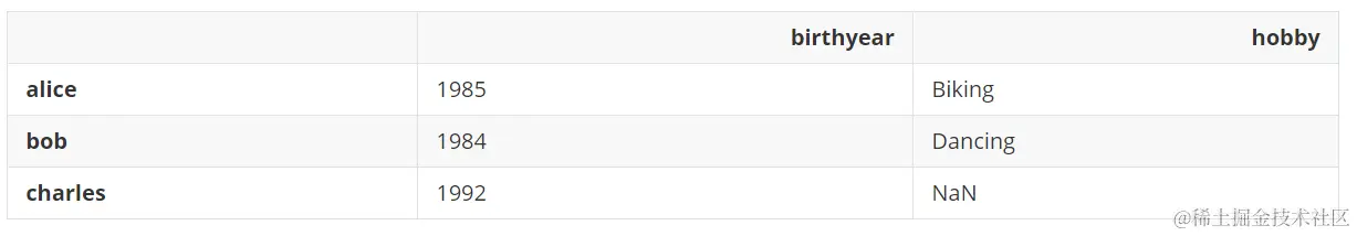 image-20220410201751196