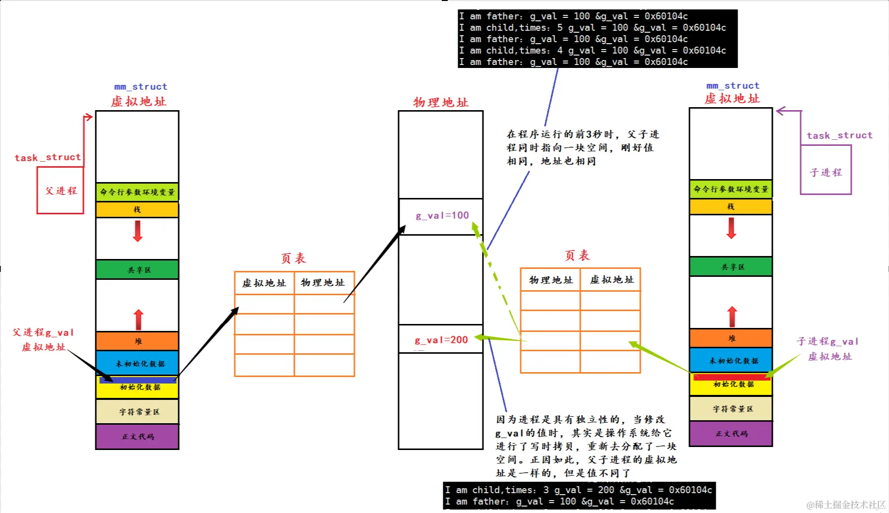 image-20240107113720506