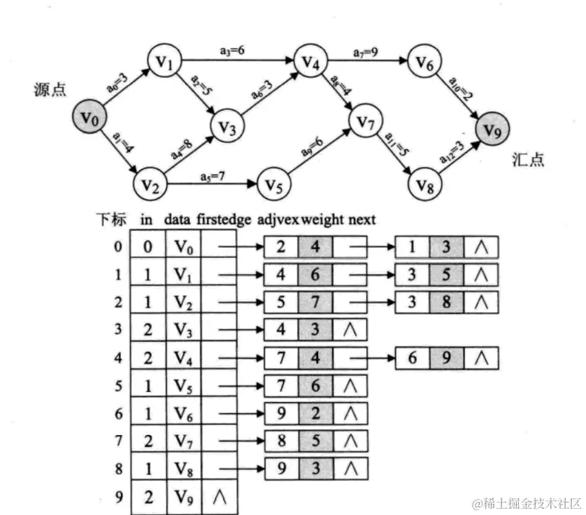 image-20211118234555556