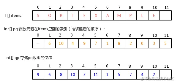 image-20221229000618343