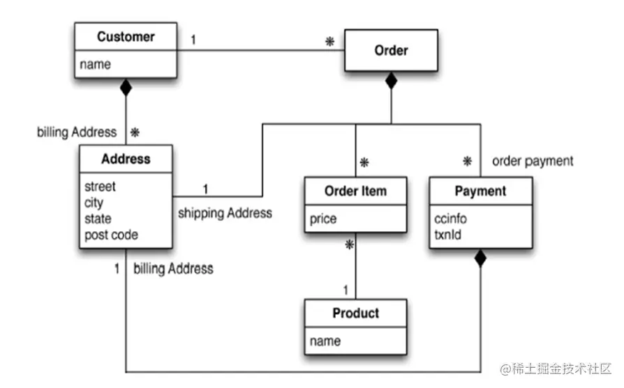 image-20200820095922687