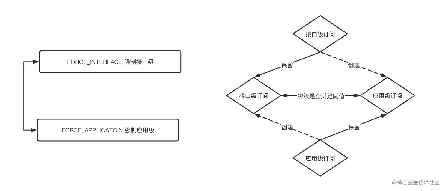 //imgs/v3/migration/migration-6.png
