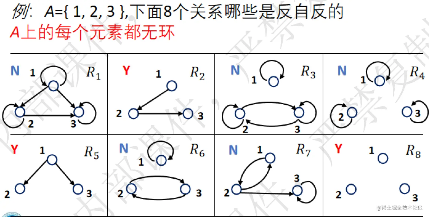 Pasted image 20220907120226.png