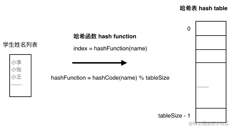 image-20220707104950248