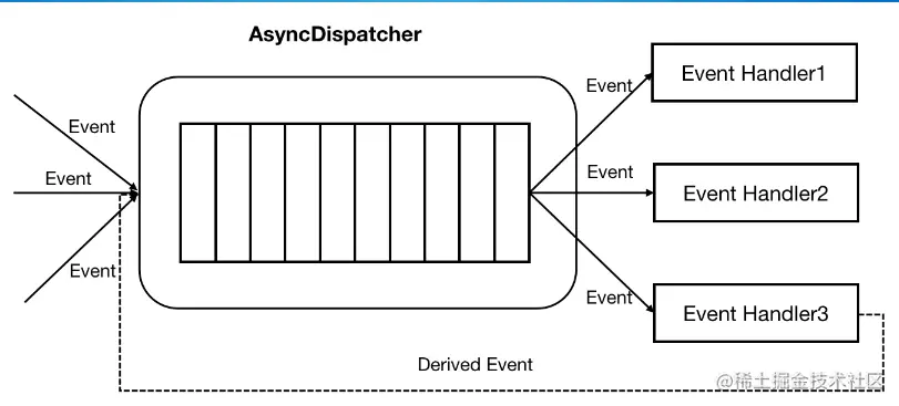 image-20220814134405522