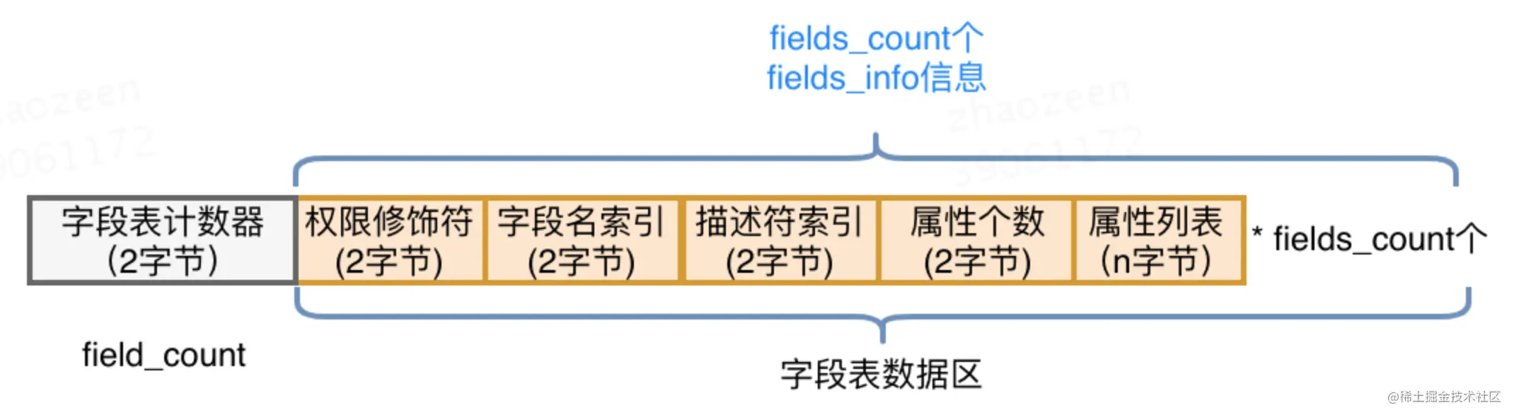 0f795d2b2b28ce96b5963efb2e564e5a197874.png