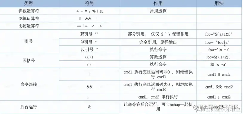 屏幕截图 2023-04-17 220639.png