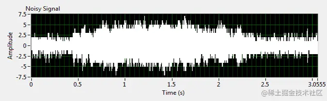 原始信号波形.png