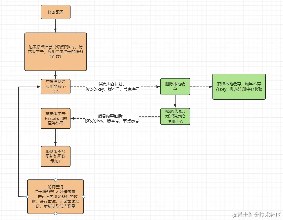 微信截图_20240509171119.png