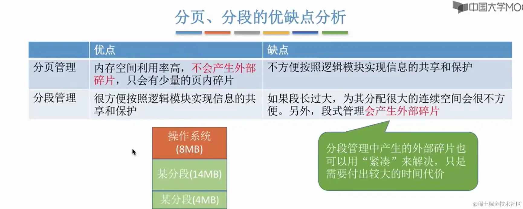 image-20240223211705712