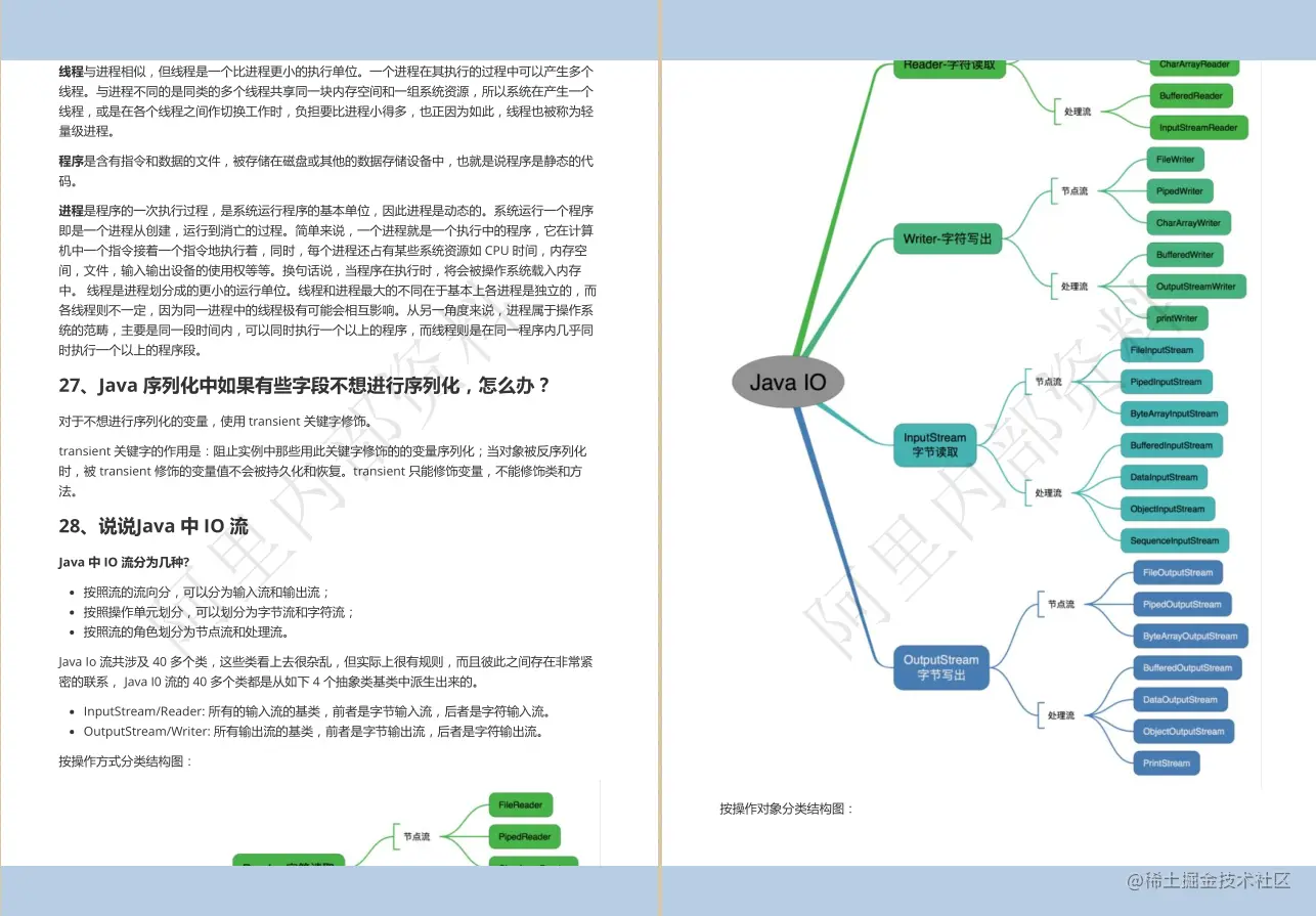 6年Java经验，4面阿里定级P7，多亏阿里13万字+脑图+源码面试笔记