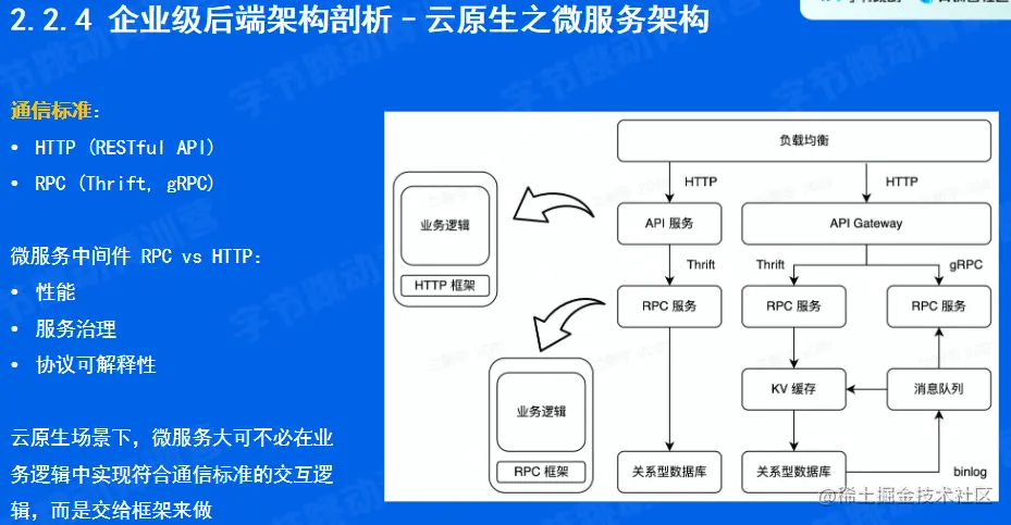 image-20220522154037994