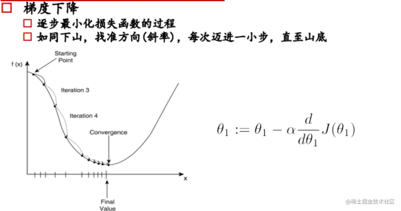 image-20210709105150364