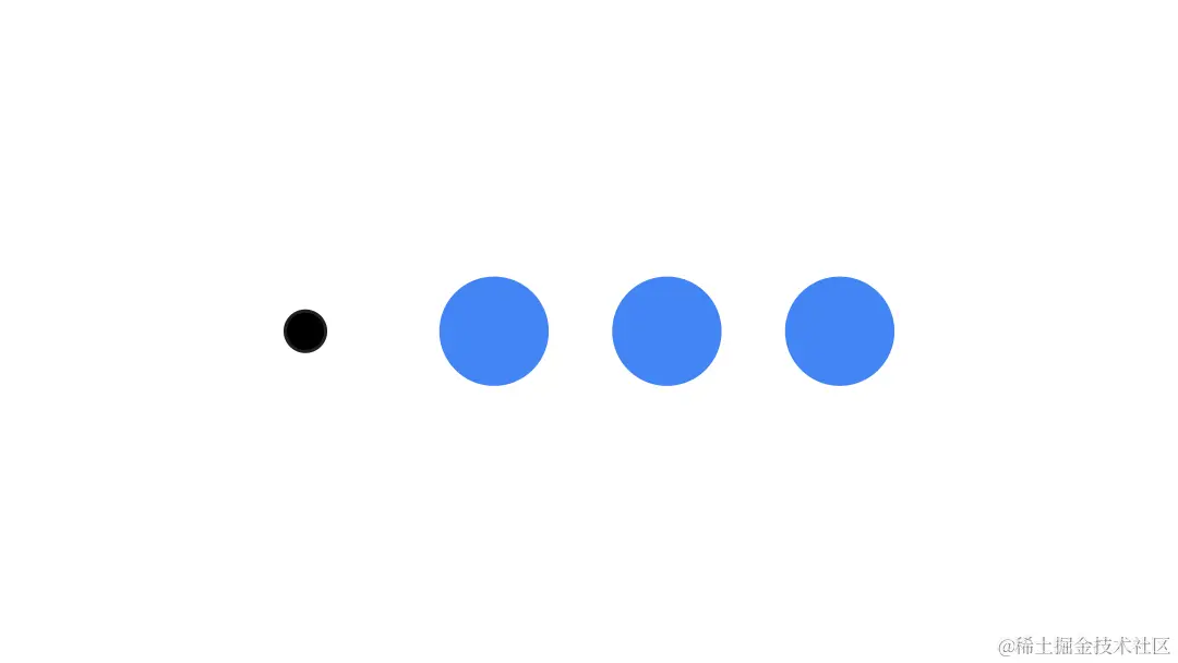 anim_sequential_flow