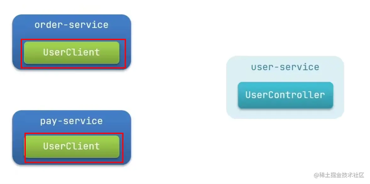 image-20221220203720965