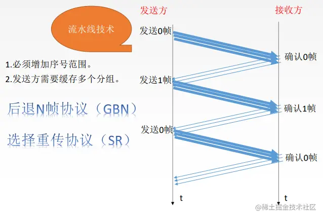 image-20220926205055938