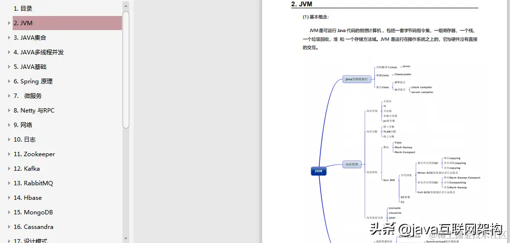 史上最全大厂面试题复盘总结，全会进大厂拿35K没问题（Java岗）