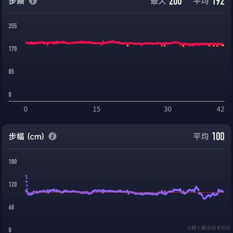 jlhrzzz于2022-12-09 07:44发布的图片
