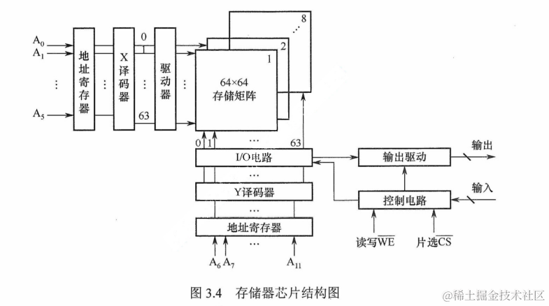 image-20220602082205794