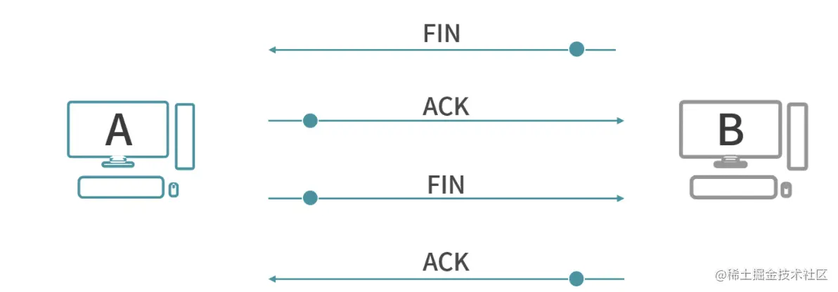 image-20210614232427230