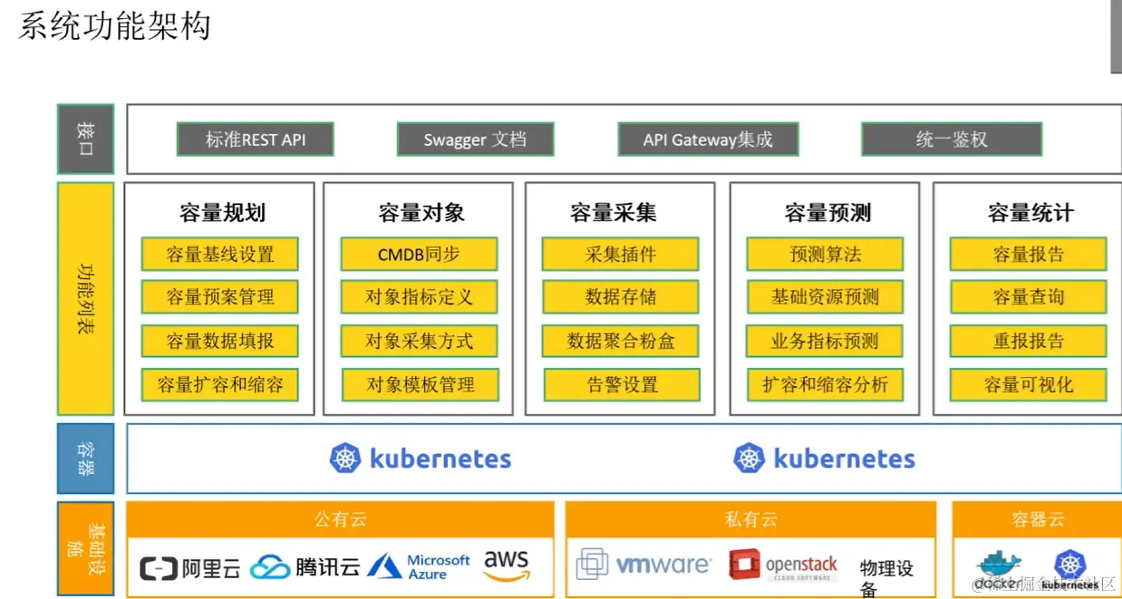 image-20231121153430134