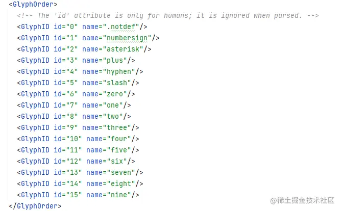 熟人必看，Python爬取黄页88公开信息，字体反爬实战