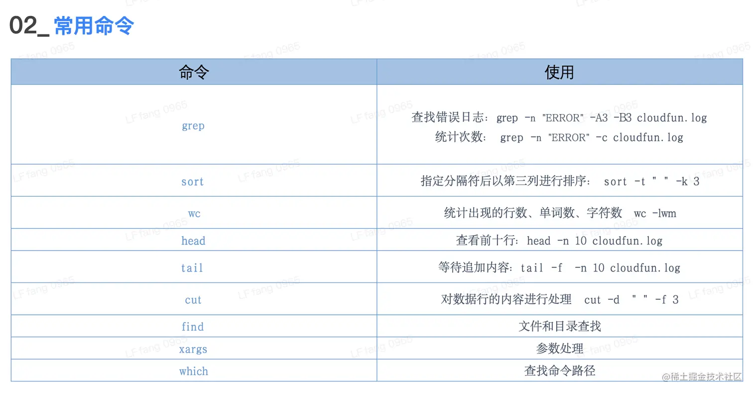 截屏2023-04-24 19.18.38.png