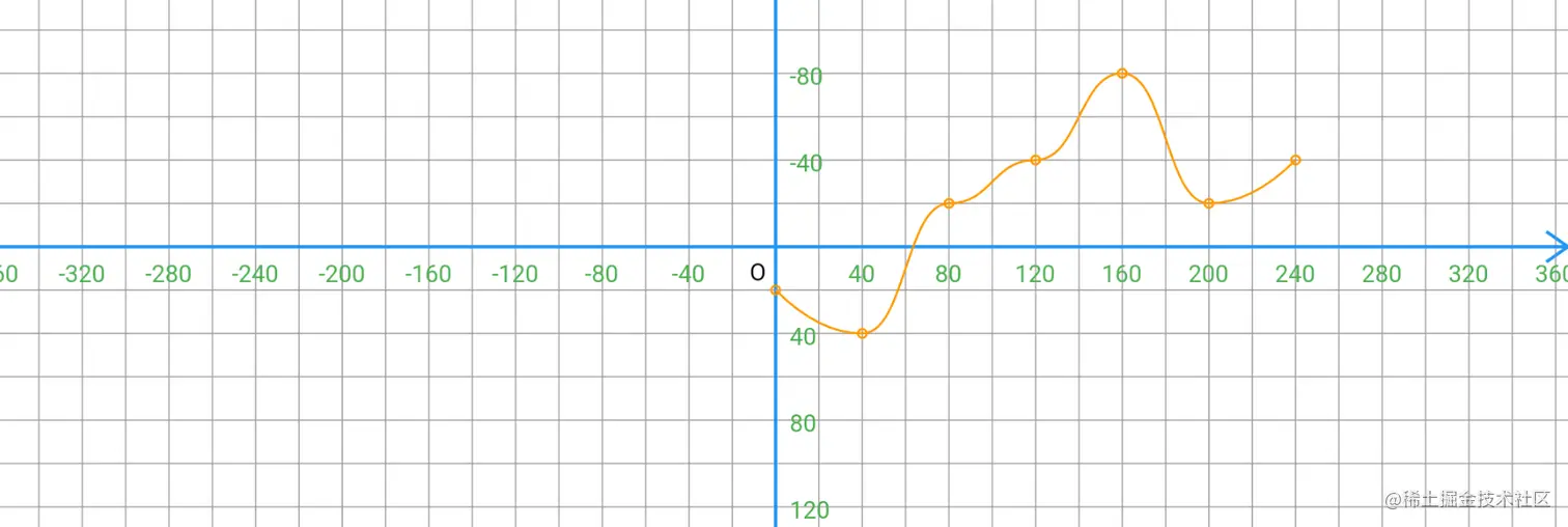 image-20201210092206460