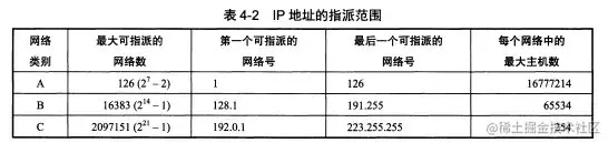 image-20210430143157173