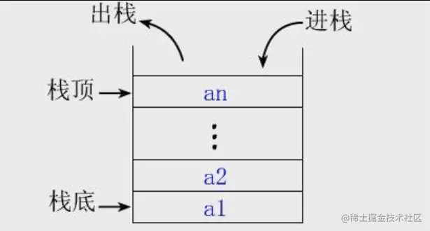 image-20221006102943824