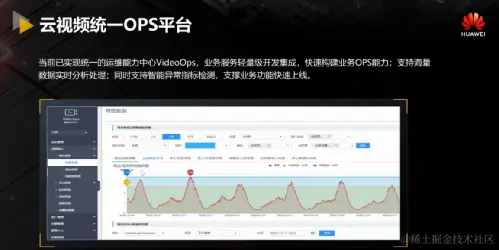 华为云视频Cloud Native架构设计与工程实践