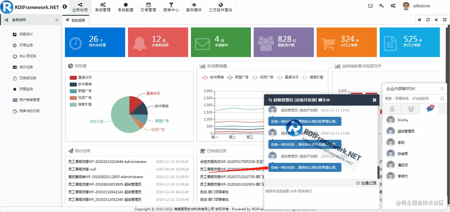 功能展示-流程提示