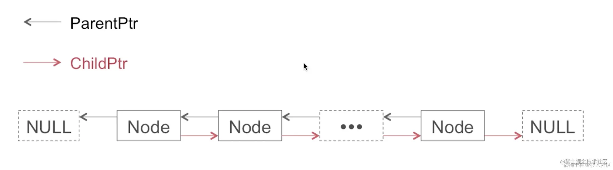 截屏2022-08-16 19.07.28.png