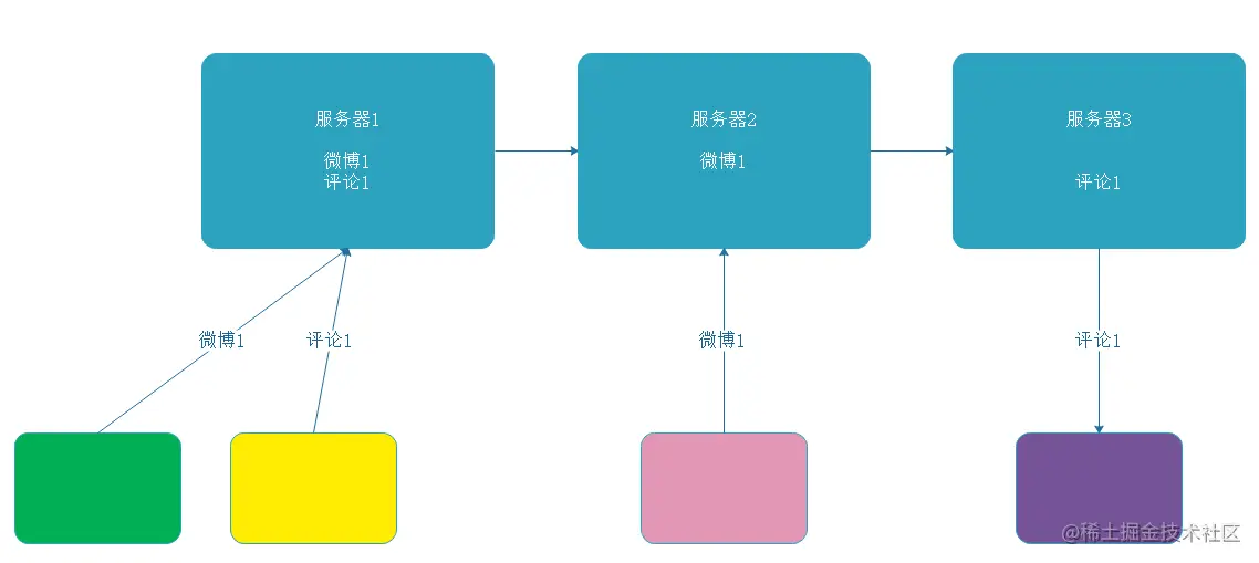 image-20201030110527938