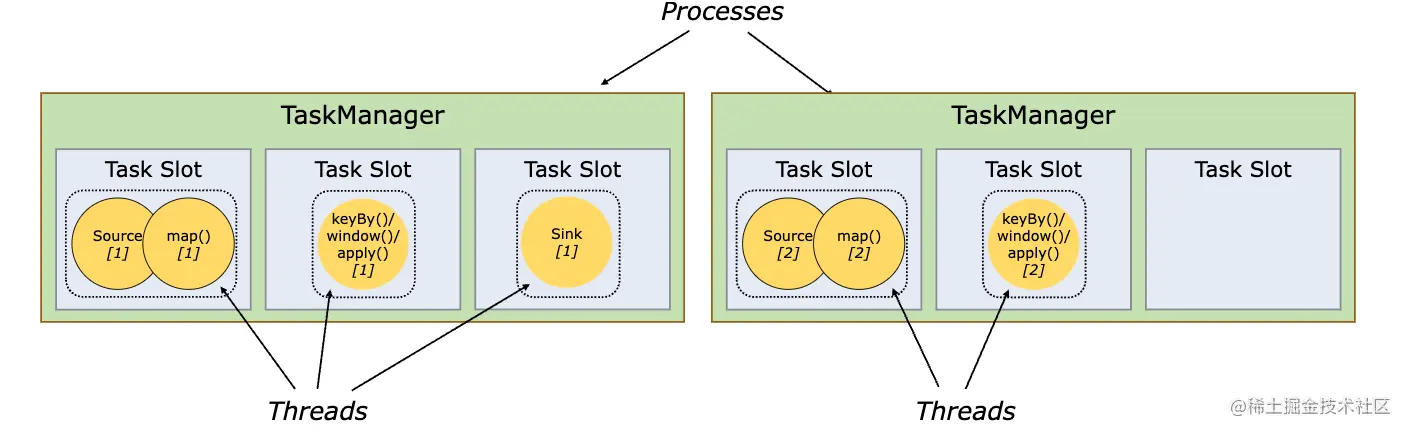 image-20220822160456530