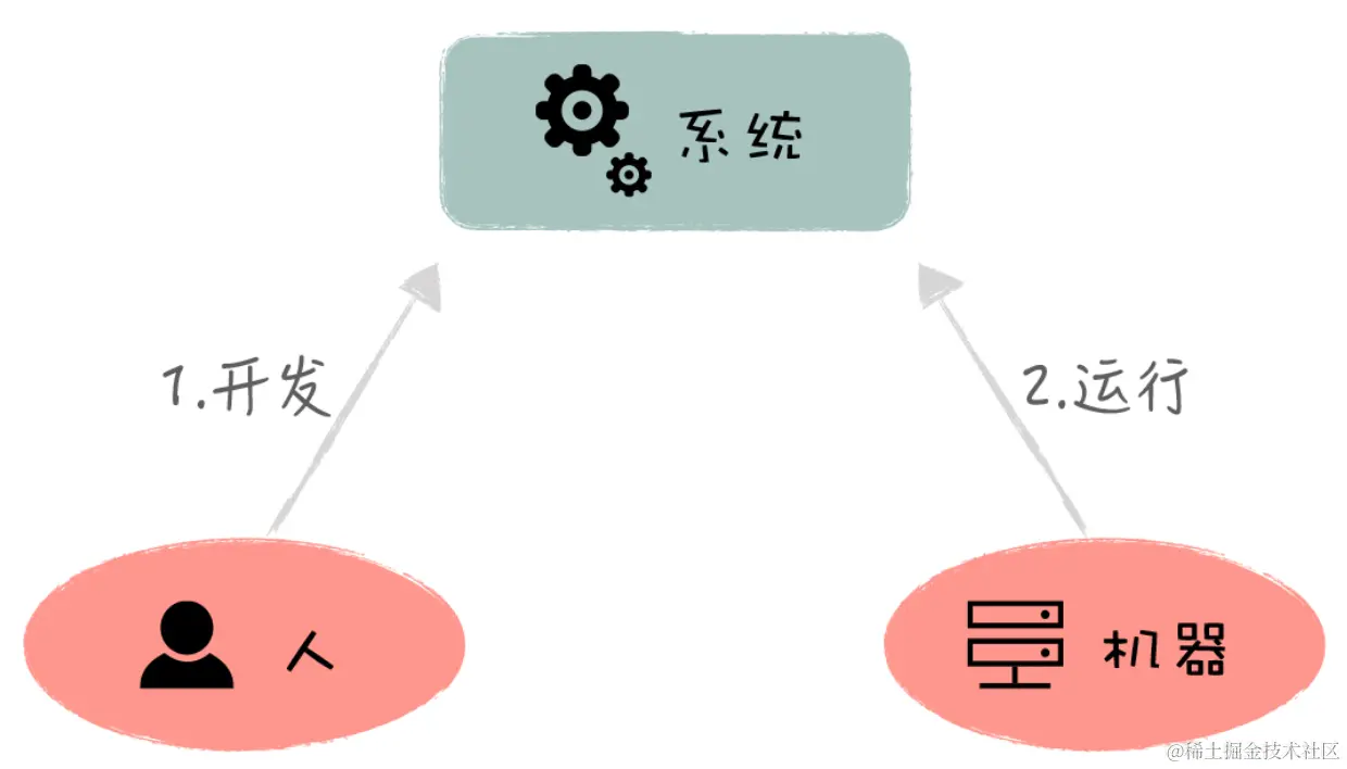 image-20210720233257939