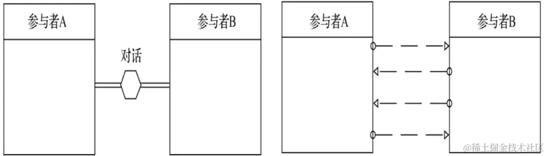 image-20230919144043187