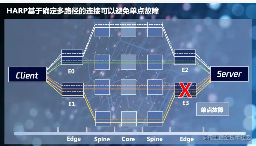 image-20221229000745877