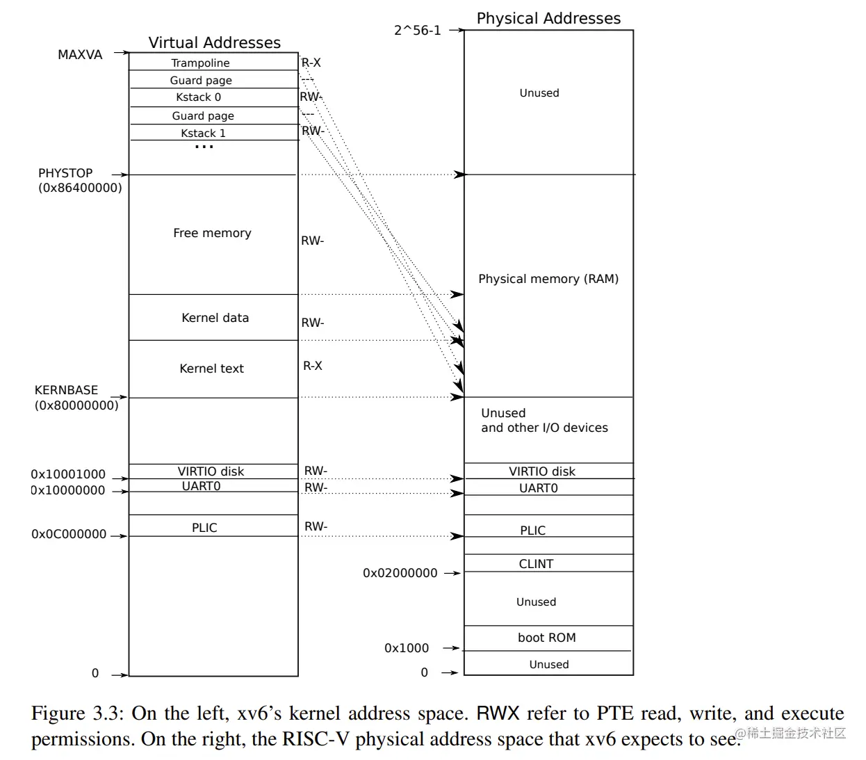 image-20220430171331389