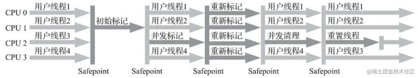 image-20210727003730444