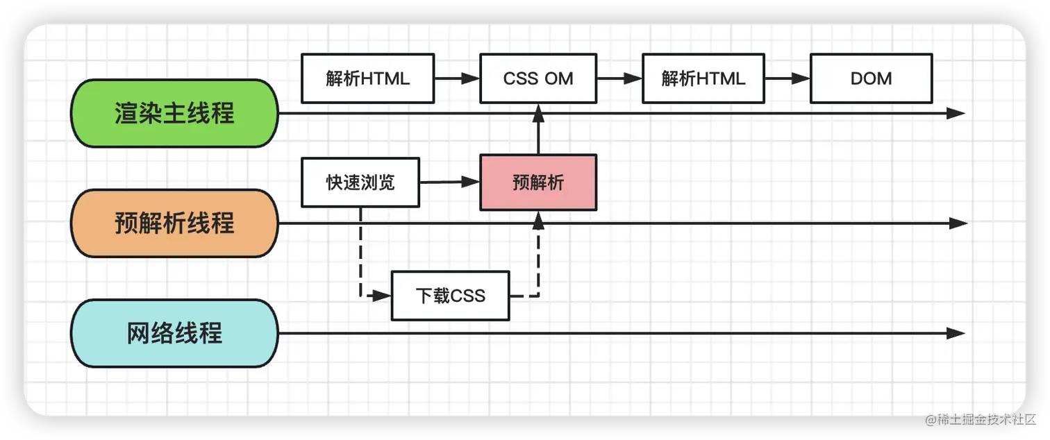 image-20230405161140969