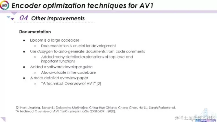 AV1编码器优化技术